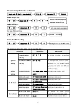 Preview for 6 page of Haifuan HFAD6300-R User Manual