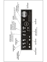 Предварительный просмотр 2 страницы Haigh MCU1000 Instruction Manual