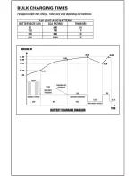 Предварительный просмотр 8 страницы Haigh MCU1000 Instruction Manual