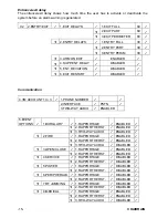 Preview for 14 page of HailBrain ProGuard800 Series Quick Installation Manual