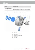 Preview for 83 page of Hainbuch B-Top 260 Operating Instructions Manual