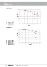 Preview for 24 page of Hainbuch B-Top Operating Instructions Manual