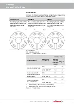 Preview for 41 page of Hainbuch HYDROK 100 Operating Instructions Manual