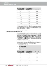 Preview for 48 page of Hainbuch HYDROK 100 Operating Instructions Manual