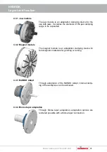 Preview for 31 page of Hainbuch HYDROK Operating Instructions Manual