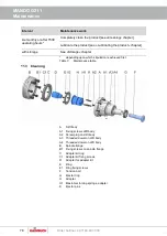 Preview for 78 page of Hainbuch MANDO G211 Operating Instructions Manual