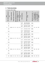 Preview for 23 page of Hainbuch MANDO T211 Operating Instructions Manual