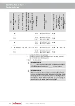 Preview for 24 page of Hainbuch MANDO T211 Operating Instructions Manual