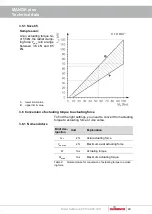 Предварительный просмотр 23 страницы Hainbuch MANOK Operating Instructions Manual