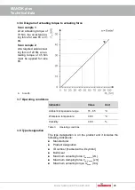 Предварительный просмотр 25 страницы Hainbuch MANOK Operating Instructions Manual