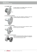 Предварительный просмотр 28 страницы Hainbuch MANOK Operating Instructions Manual