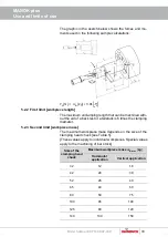 Предварительный просмотр 33 страницы Hainbuch MANOK Operating Instructions Manual