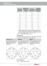 Предварительный просмотр 37 страницы Hainbuch MANOK Operating Instructions Manual