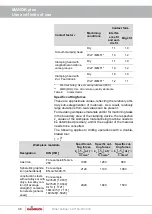 Предварительный просмотр 38 страницы Hainbuch MANOK Operating Instructions Manual