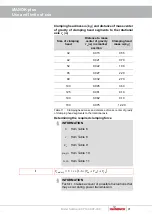 Предварительный просмотр 41 страницы Hainbuch MANOK Operating Instructions Manual