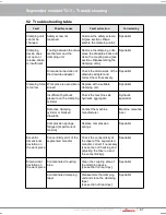 Preview for 67 page of Hainbuch T213 Installation Manual