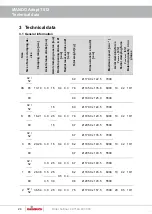 Preview for 24 page of Hainbuch T812 Operating Instructions Manual