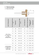 Preview for 19 page of Hainbuch vario flex Operating Instructions Manual