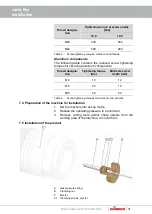 Preview for 31 page of Hainbuch vario flex Operating Instructions Manual