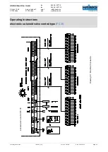 Предварительный просмотр 12 страницы HAINKE IFC 30 Operating Instructions Manual