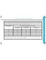 Preview for 23 page of HairMax comfortflex LaserBand 41 User Manual