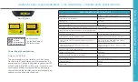 Предварительный просмотр 19 страницы HairMax PowerFlex Laser202 User Manual