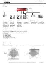 Preview for 5 page of HAISEN HD020SR Product Specification