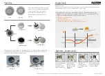 Preview for 2 page of HAISEN HD06VCRH 3 Instruction Manual