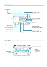 Preview for 3 page of Haivision Air Series Quick Start Manual