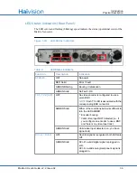 Preview for 36 page of Haivision F-MB21B-R User Manual