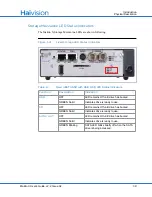 Preview for 38 page of Haivision F-MB21B-R User Manual