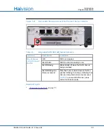 Preview for 39 page of Haivision F-MB21B-R User Manual