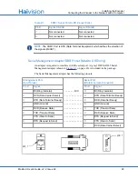 Preview for 48 page of Haivision F-MB21B-R User Manual