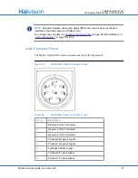 Preview for 51 page of Haivision F-MB21B-R User Manual