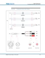 Preview for 52 page of Haivision F-MB21B-R User Manual