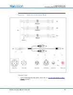 Preview for 53 page of Haivision F-MB21B-R User Manual