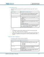 Preview for 94 page of Haivision F-MB21B-R User Manual