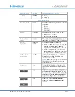 Preview for 100 page of Haivision F-MB21B-R User Manual