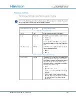 Preview for 118 page of Haivision F-MB21B-R User Manual