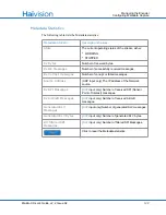Preview for 122 page of Haivision F-MB21B-R User Manual