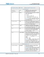 Preview for 141 page of Haivision F-MB21B-R User Manual