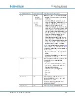 Preview for 231 page of Haivision F-MB21B-R User Manual