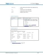 Preview for 258 page of Haivision F-MB21B-R User Manual