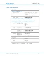 Preview for 381 page of Haivision F-MB21B-R User Manual