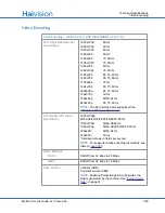 Preview for 383 page of Haivision F-MB21B-R User Manual