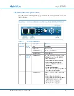 Preview for 27 page of Haivision Makito User Manual