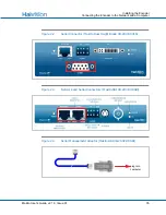 Preview for 35 page of Haivision Makito User Manual