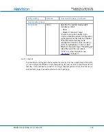 Preview for 149 page of Haivision Makito User Manual