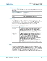 Preview for 165 page of Haivision Makito User Manual