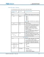 Preview for 86 page of Haivision S/B-292E-DVI User Manual